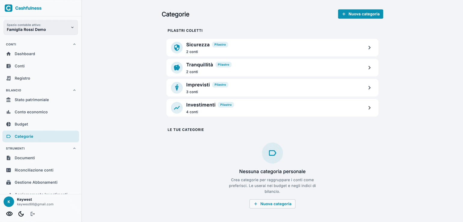 La pagina Categorie con i quattro Pilastri Coletti (Sicurezza, Tranquillità, Imprevisti, Investimenti) e la sezione delle categorie personali con il pulsante Nuova categoria.