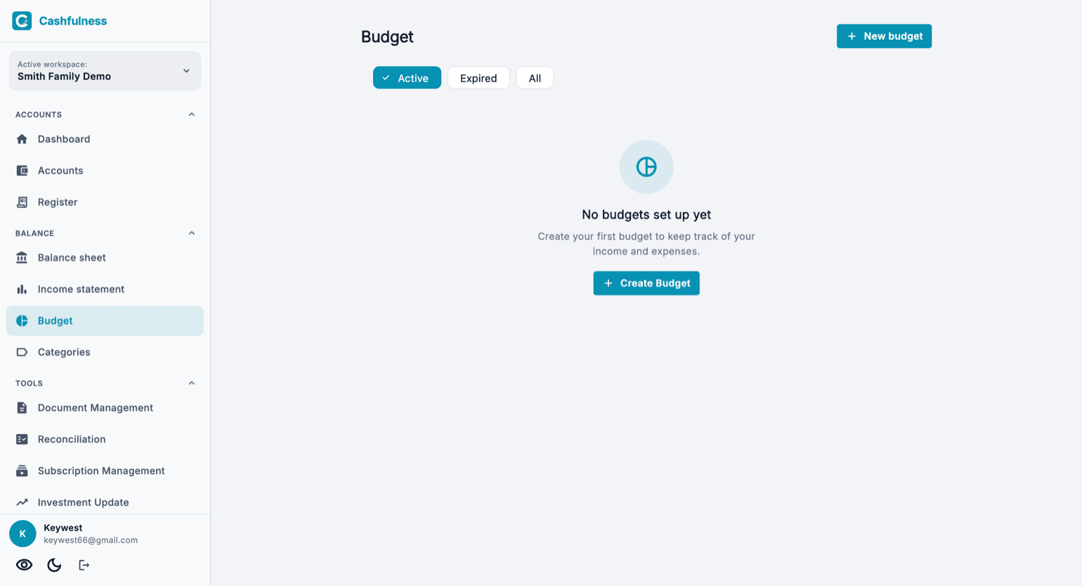 The Cashfulness Budget page with the Active, Expired and All filters, the New budget button and the first-use Create Budget message.