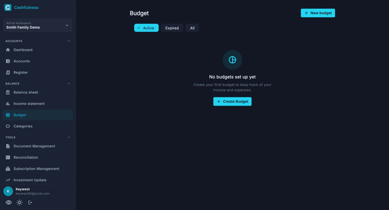 The Cashfulness Budget page with the Active, Expired and All filters, the New budget button and the first-use Create Budget message.