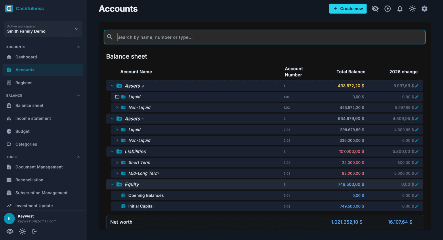 The Accounts screen with the Balance Sheet tree: Assets+, Assets-, Liabilities, and Net Worth sections, with balances and yearly changes on each row and the Net Worth total at the bottom.