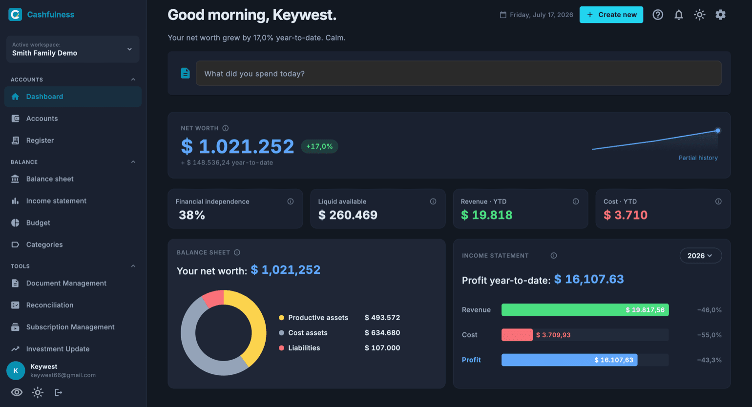 Cashfulness Dashboard on desktop: net worth with year-to-date change, liquidity and financial independence indicators, balance sheet chart and income statement, with the navigation sidebar on the left.