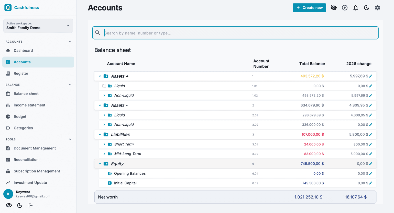 The Accounts screen with the Balance Sheet tree: Assets+, Assets-, Liabilities, and Net Worth sections, with balances and yearly changes on each row and the Net Worth total at the bottom.