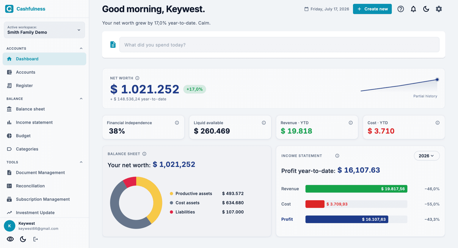 Cashfulness Dashboard on desktop: net worth with year-to-date change, liquidity and financial independence indicators, balance sheet chart and income statement, with the navigation sidebar on the left.