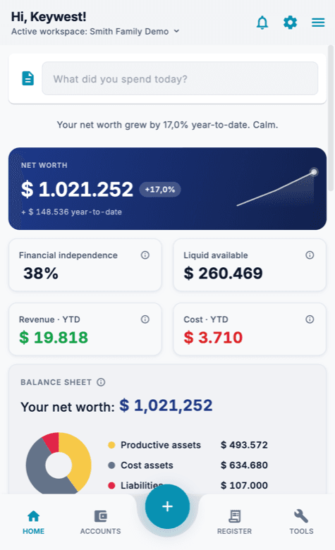 The Cashfulness Dashboard on a smartphone: quick entry bar at the top, Net worth card on a blue background and the Financial independence, Available liquidity, Revenue YTD and Costs YTD indicators.