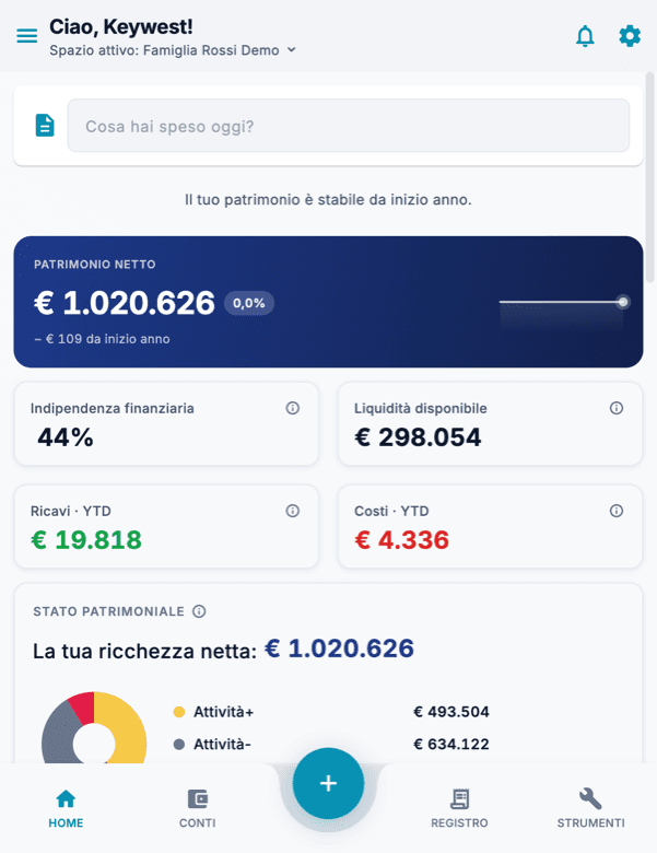 La Dashboard di Cashfulness su smartphone: barra di inserimento rapido in alto, card Patrimonio netto su sfondo blu e gli indicatori Indipendenza finanziaria, Liquidità disponibile, Ricavi YTD e Costi YTD.